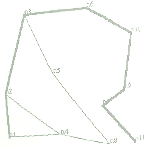 Plot of best route using the plotlib utilities